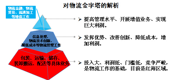 尊龙凯时人生就是搏·app(中国)平台官网