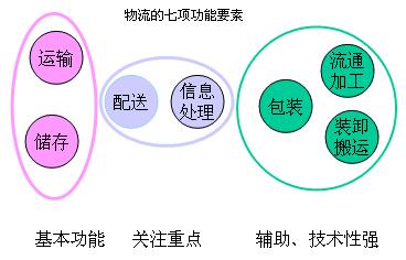 尊龙凯时人生就是搏·app(中国)平台官网