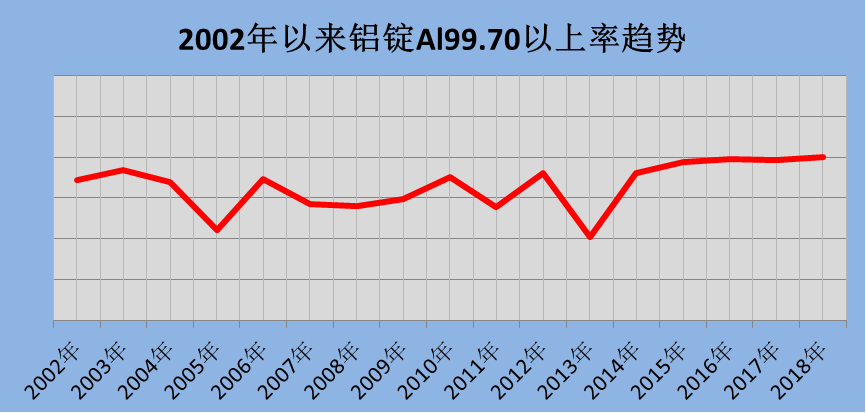 尊龙凯时人生就是搏·app(中国)平台官网